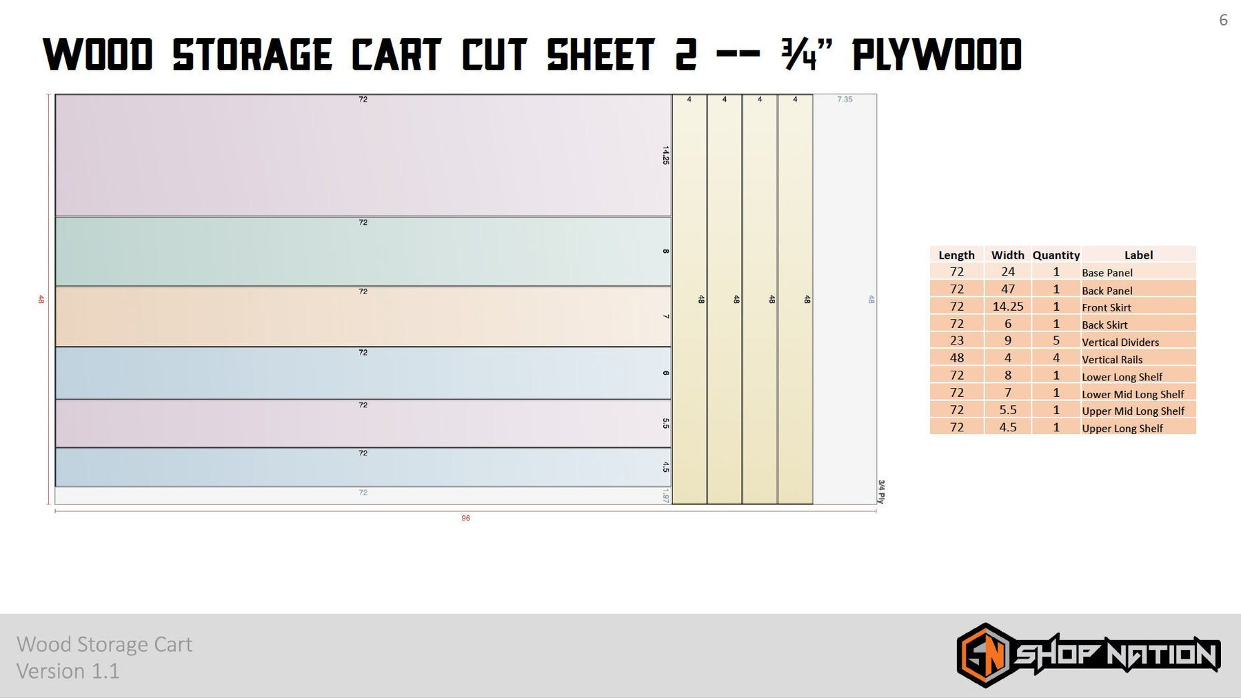Compact Wood Storage Cart Plans - Digital Download - Shop Nation Store