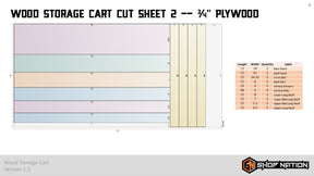 Compact Wood Storage Cart Plans - Digital Download - Shop Nation Store