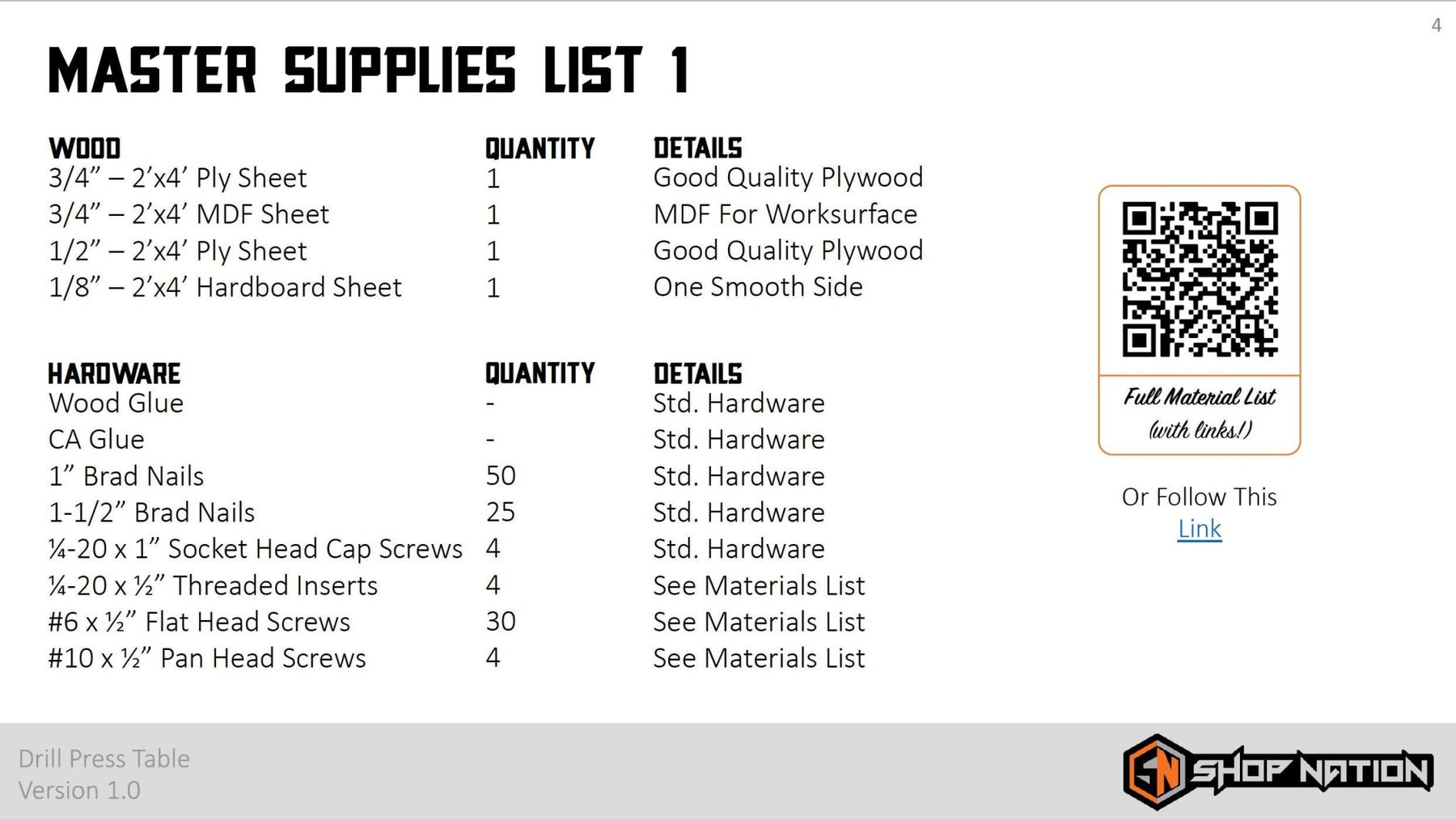 Drill Press Table Woodworking Plans - Digital Download - Shop Nation Store