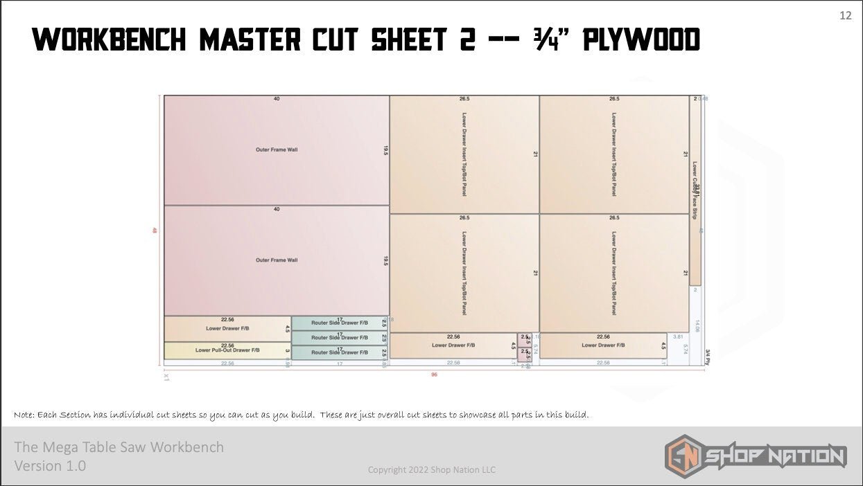 The Mega Table Saw Workbench - Digital Download - Shop Nation Store