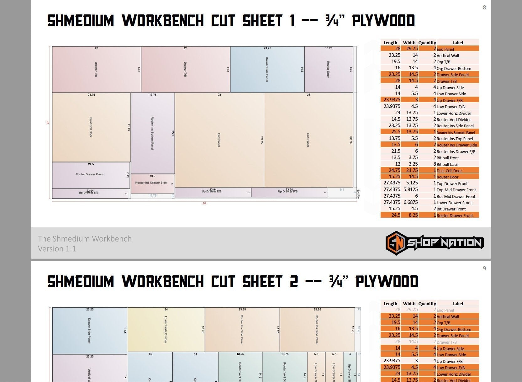 The "Shmedium" Garage Shop Workbench - Digital Download - Shop Nation Store