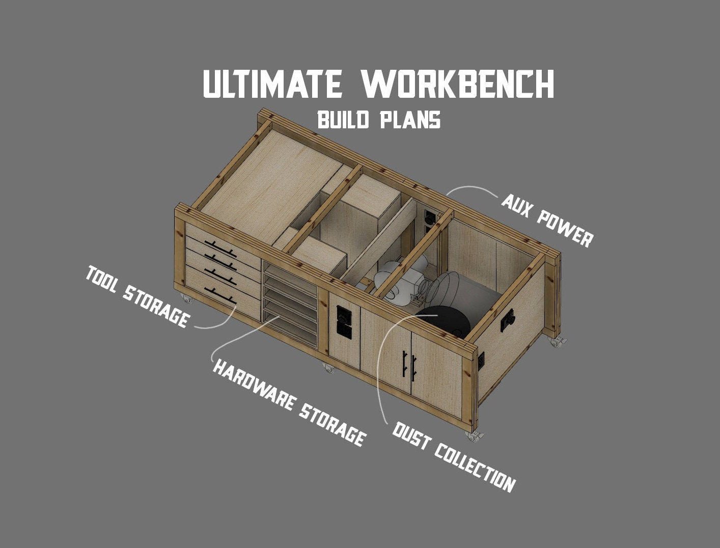 Ultimate Workbench Woodworking Plans - Digital Download - Shop Nation Store
