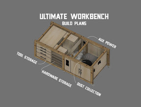 Ultimate Workbench Woodworking Plans - Digital Download - Shop Nation Store